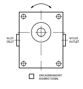 Bidirectional