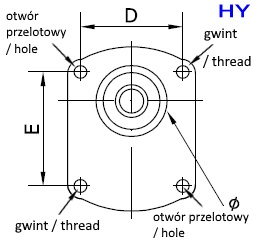 Rysunek 3